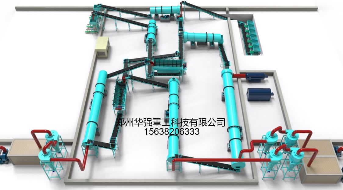 加工制作有机肥料时对有机肥生产线设备的要求